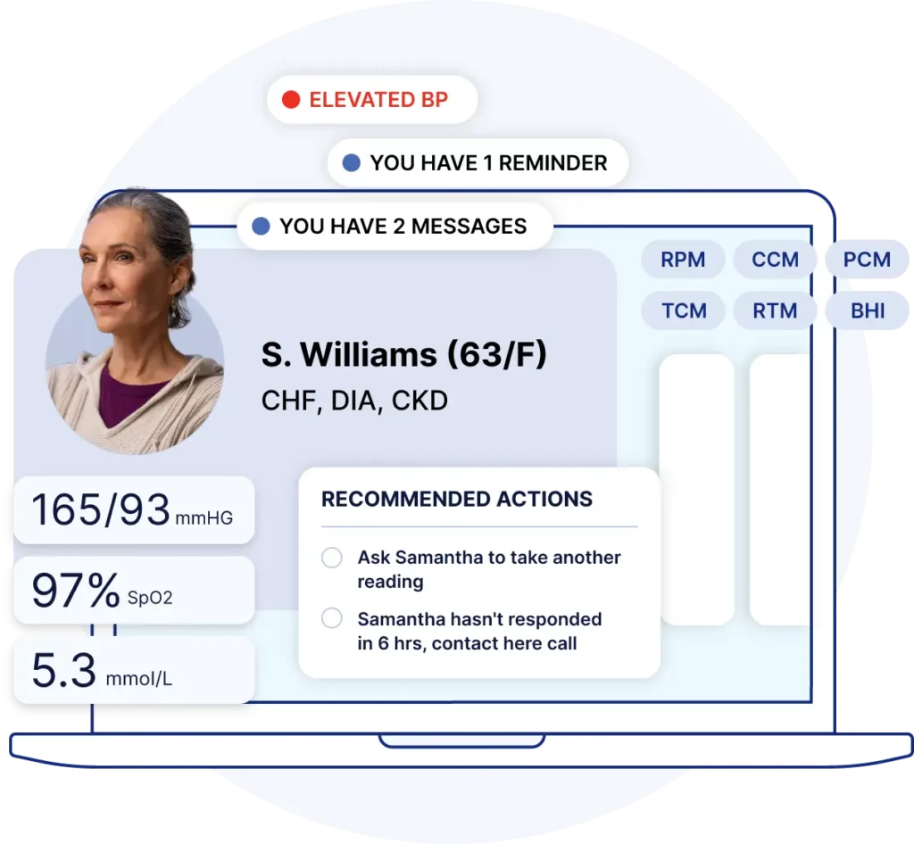 HealthArc care-team dashboard showing a patient's blood pressure, SpO2 and glucose readings, enrolled programs and recommended next actions