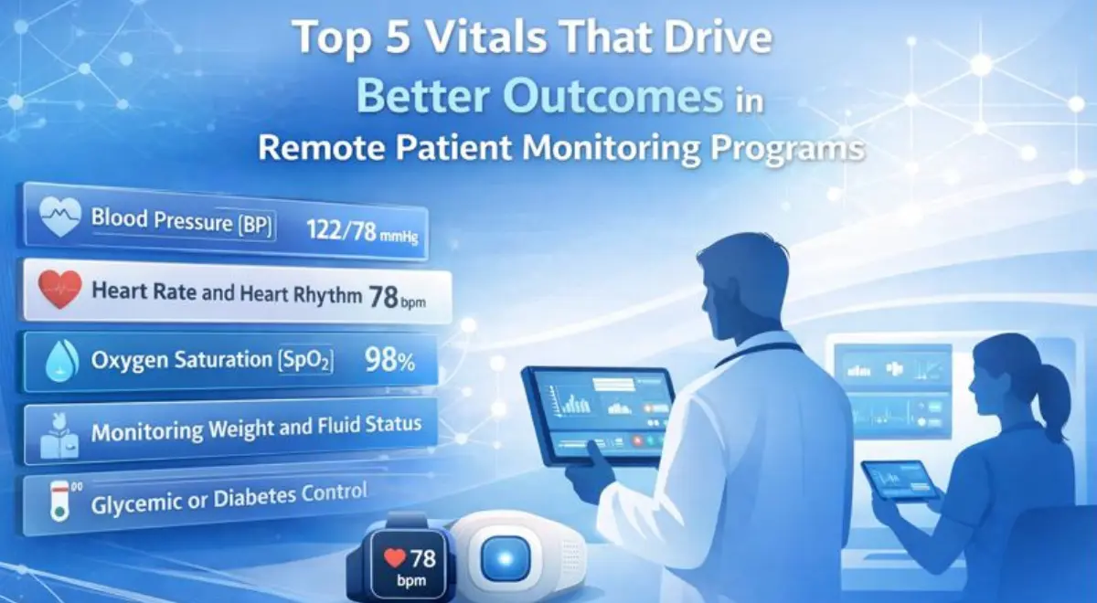Top 5 Vitals That Drive Better Outcomes in Remote Patient Monitoring Programs
