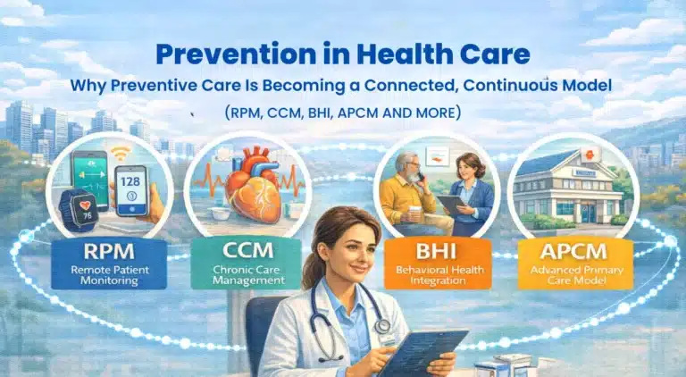 Prevention in Health Care: Why Preventive Care Is Becoming a Connected, Continuous Model (RPM, CCM, BHI, APCM and More)