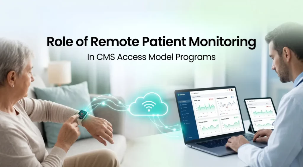Role of Remote Patient Monitoring In CMS Access Model Programs