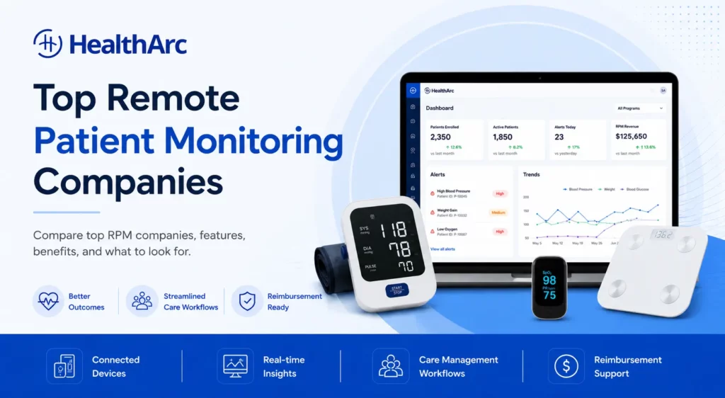 Top Remote Patient Monitoring Companies
