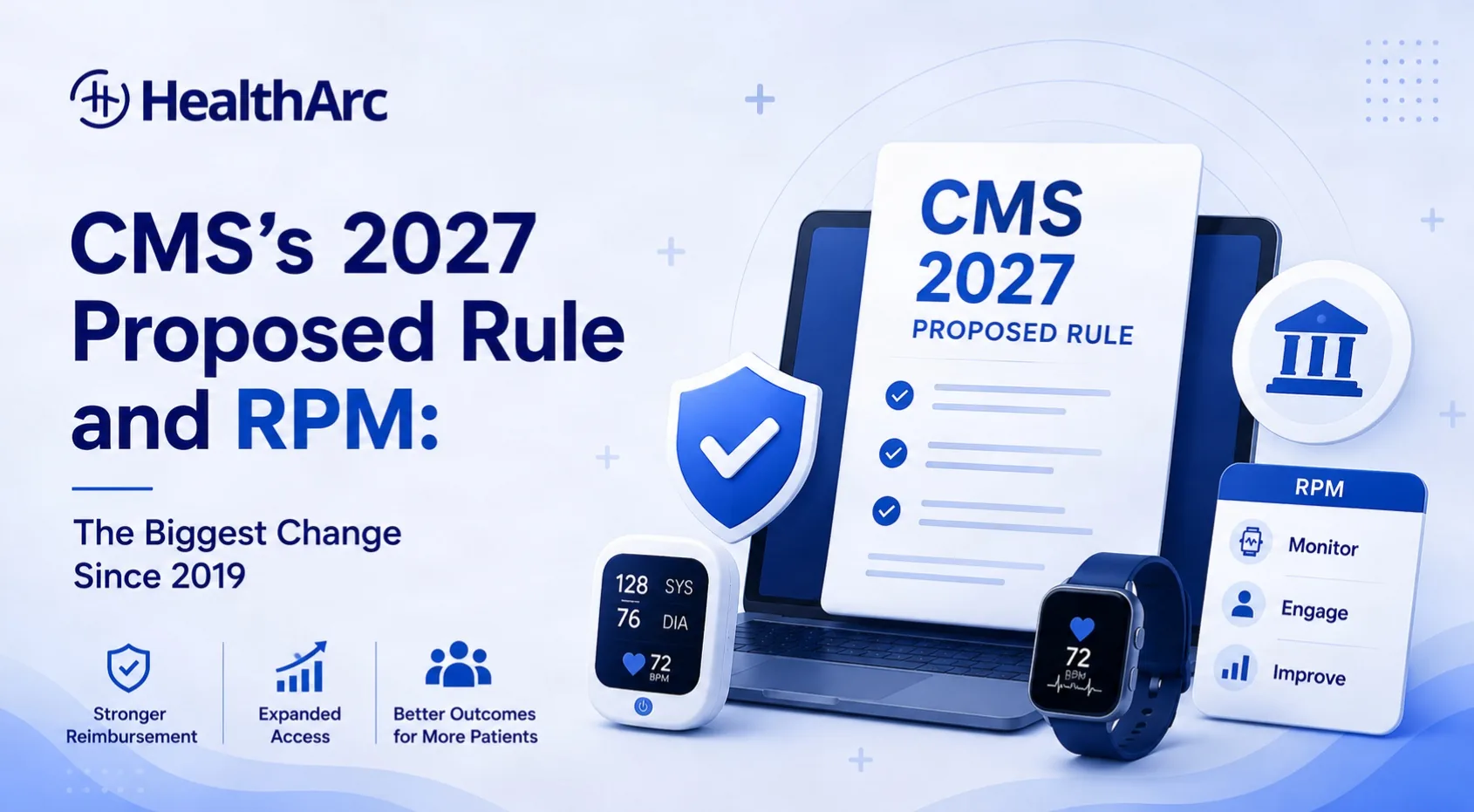 CMS's 2027 Proposed Rule and RPM — the biggest remote patient monitoring change since 2019, HealthArc