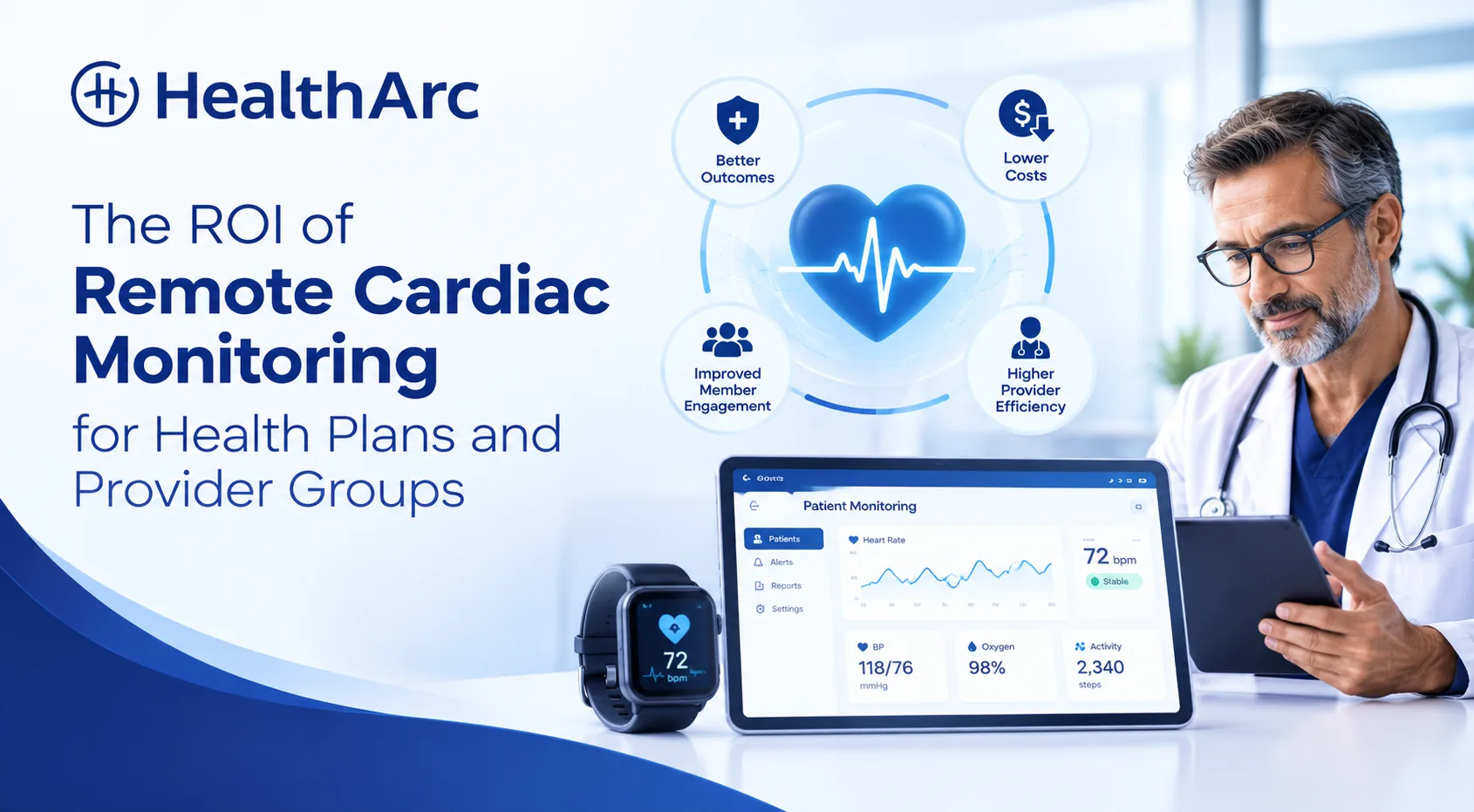 HealthArc graphic titled The ROI of Remote Cardiac Monitoring for Health Plans and Provider Groups: a physician with a tablet beside a patient monitoring dashboard showing heart rate 72 bpm, BP 118/76 mmHg and oxygen 98%, a smartwatch, and icons for better outcomes, lower costs, improved member engagement and higher provider efficiency